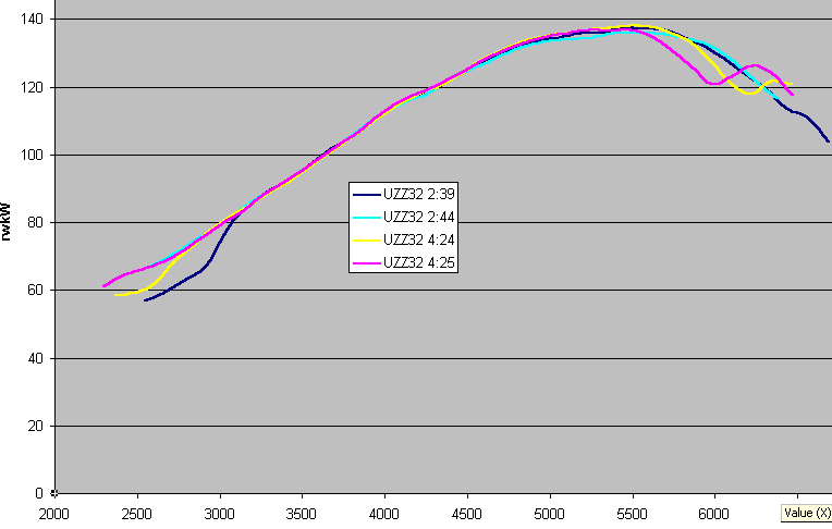 UZZ32power.gif (7471 bytes)