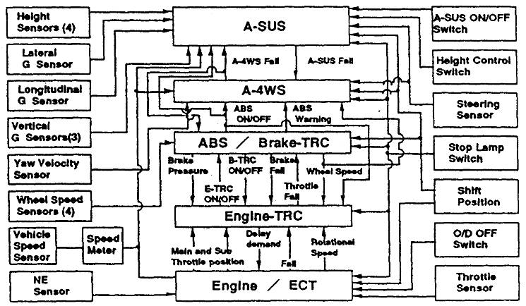 fig15.jpg (84284 bytes)