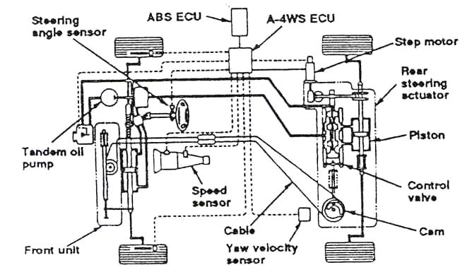 fig4.jpg (41663 bytes)