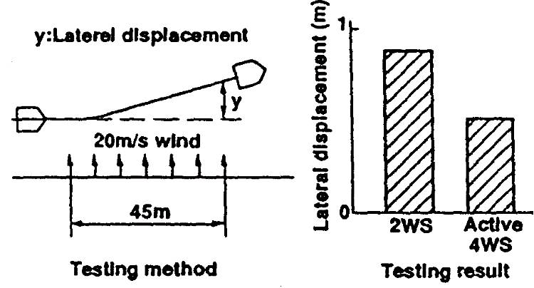 fig7.jpg (45552 bytes)