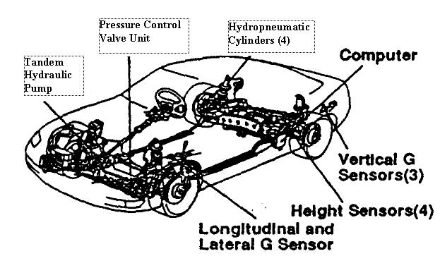 fig8.jpg (48879 bytes)