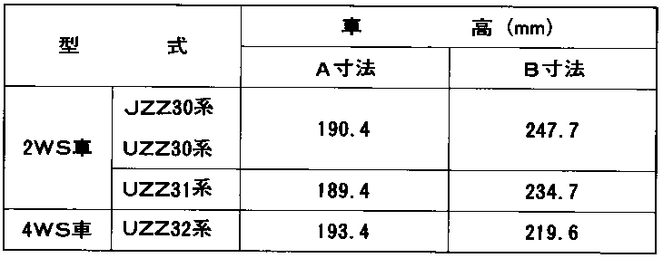 rideheight2.gif (5777 bytes)